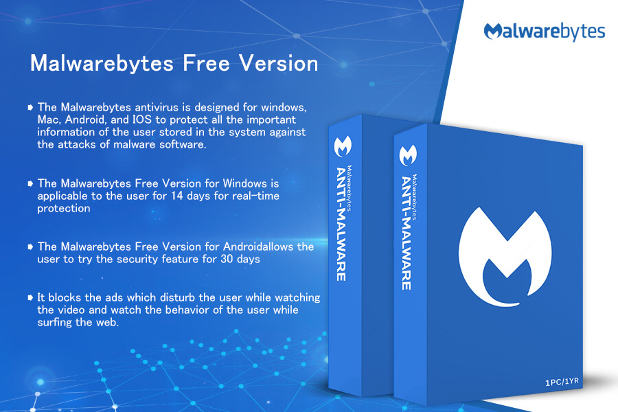 Free malware removal for mac