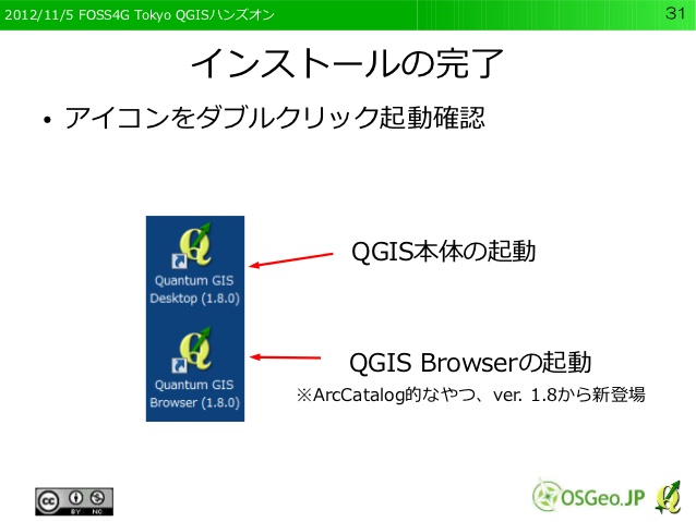 Quantum Gis Software For Mac